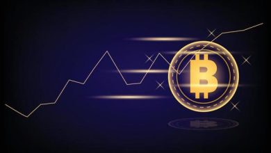 أنواع العمولات (Maker / Taker / Funding)